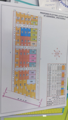 property-at-jalwa-asrawal-ghanaiyya-rampur-prayagraj-big-0